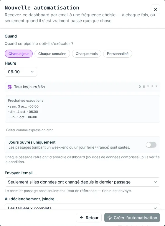 Fenêtre Nouvelle automatisation avec Quand et la condition d’envoi