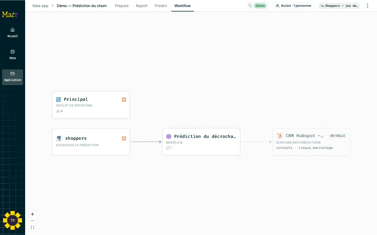Onglet Workflow avec la chaîne de la data app