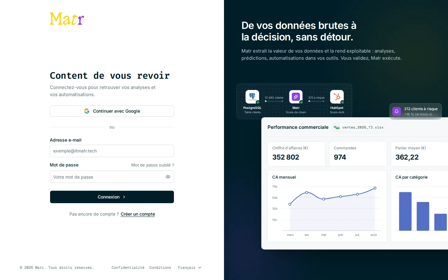 Page de connexion Content de vous revoir avec le bouton Google et le lien Mot de passe oublié