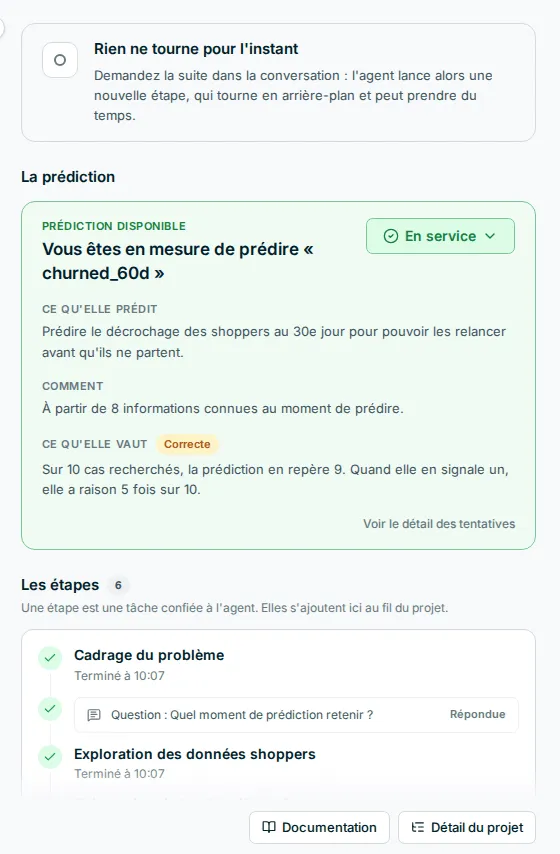 Panneau Avancement du projet avec l’état, la carte La prédiction et Les étapes